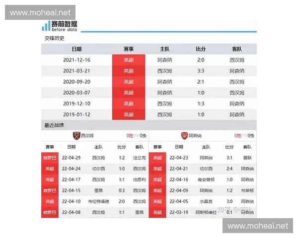 深度解析欧联杯奖金分配机制及其对欧洲俱乐部经营格局的深远影响