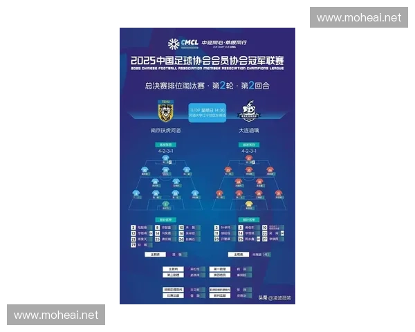 荷甲足球联赛：新赛季球队实力对比与冠军争夺前景分析