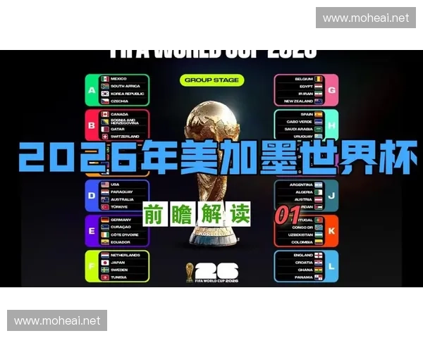 2026世界杯网络直播全攻略精彩赛事实时观看平台推荐与高清观赛指南